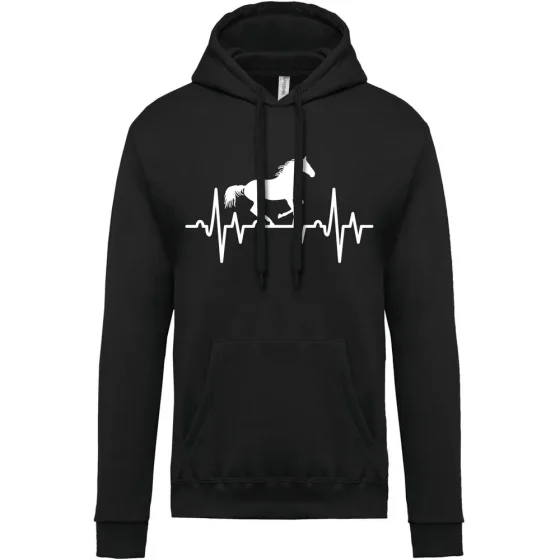 PÃ¡nskÃ¡ mikina Heartbeat